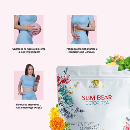 Комплект Gluco REV + Slim Bear